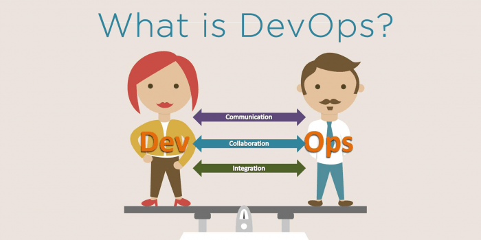 What is DevOps?