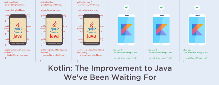 Kotlin: The Improvement to Java We’ve Been Waiting For