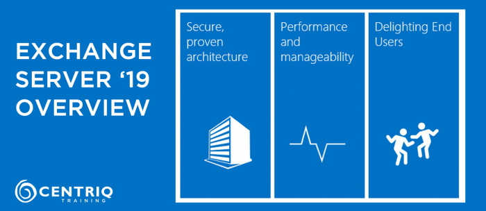 Exchange Server 2019 Overview