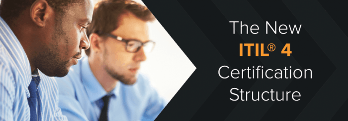 The New ITIL® 4 Certification Structure